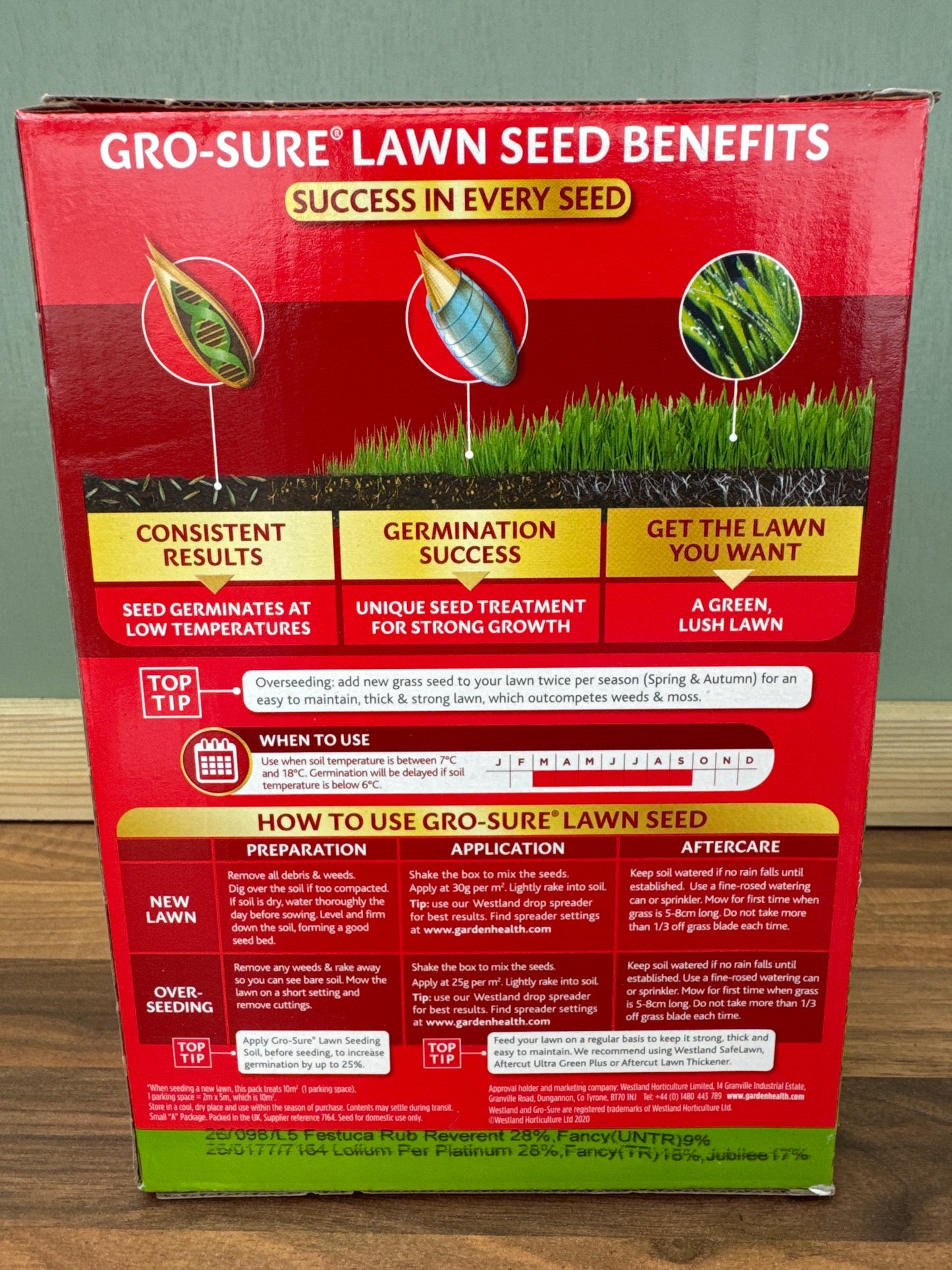 Fast Acting Lawn Seed 10m2 coverage